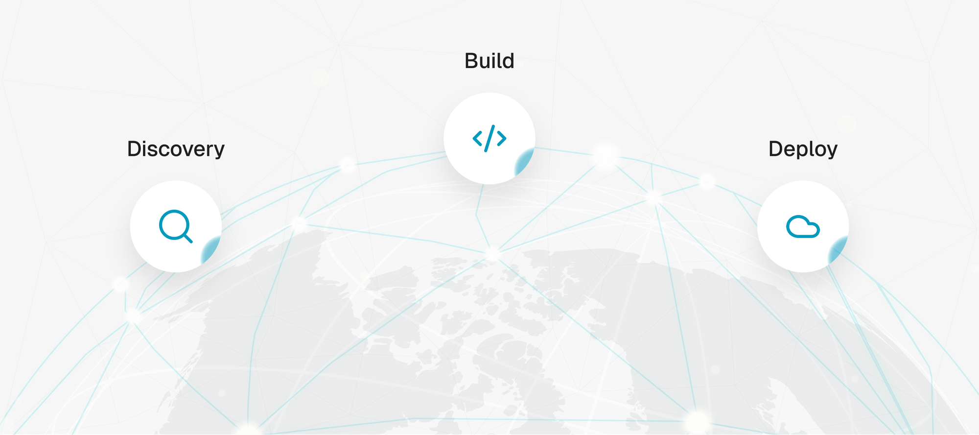 Data Flow